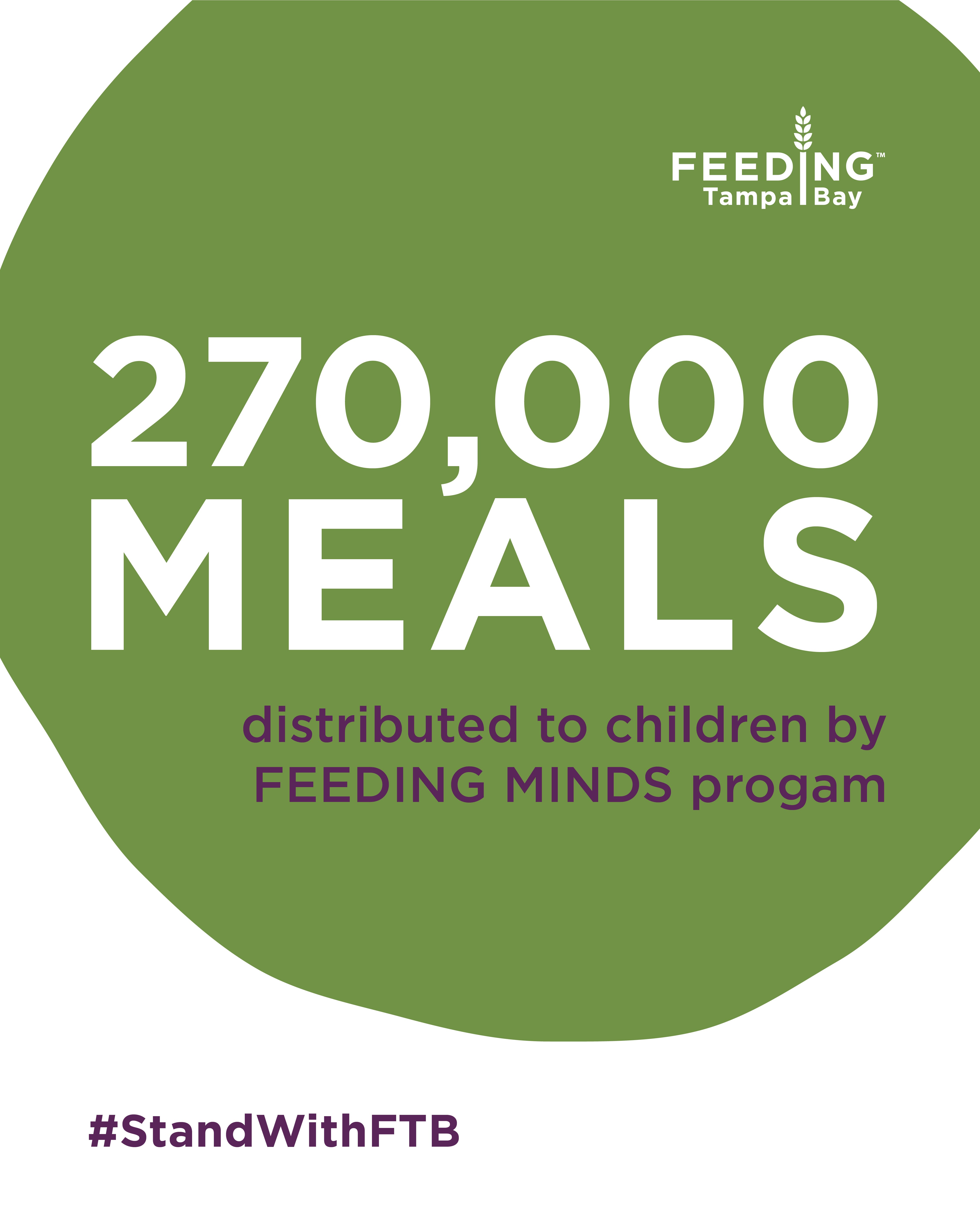 Graphic stating 270,000 meals distributed to children by feeding minds program