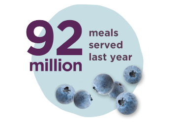 92M meals served last year