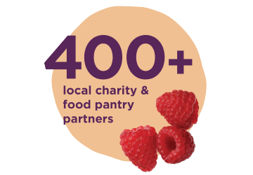 400+ local charity & food pantry partners