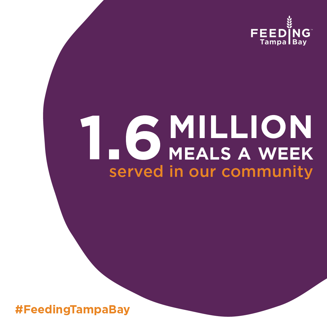 1.6M meals a week served in our community