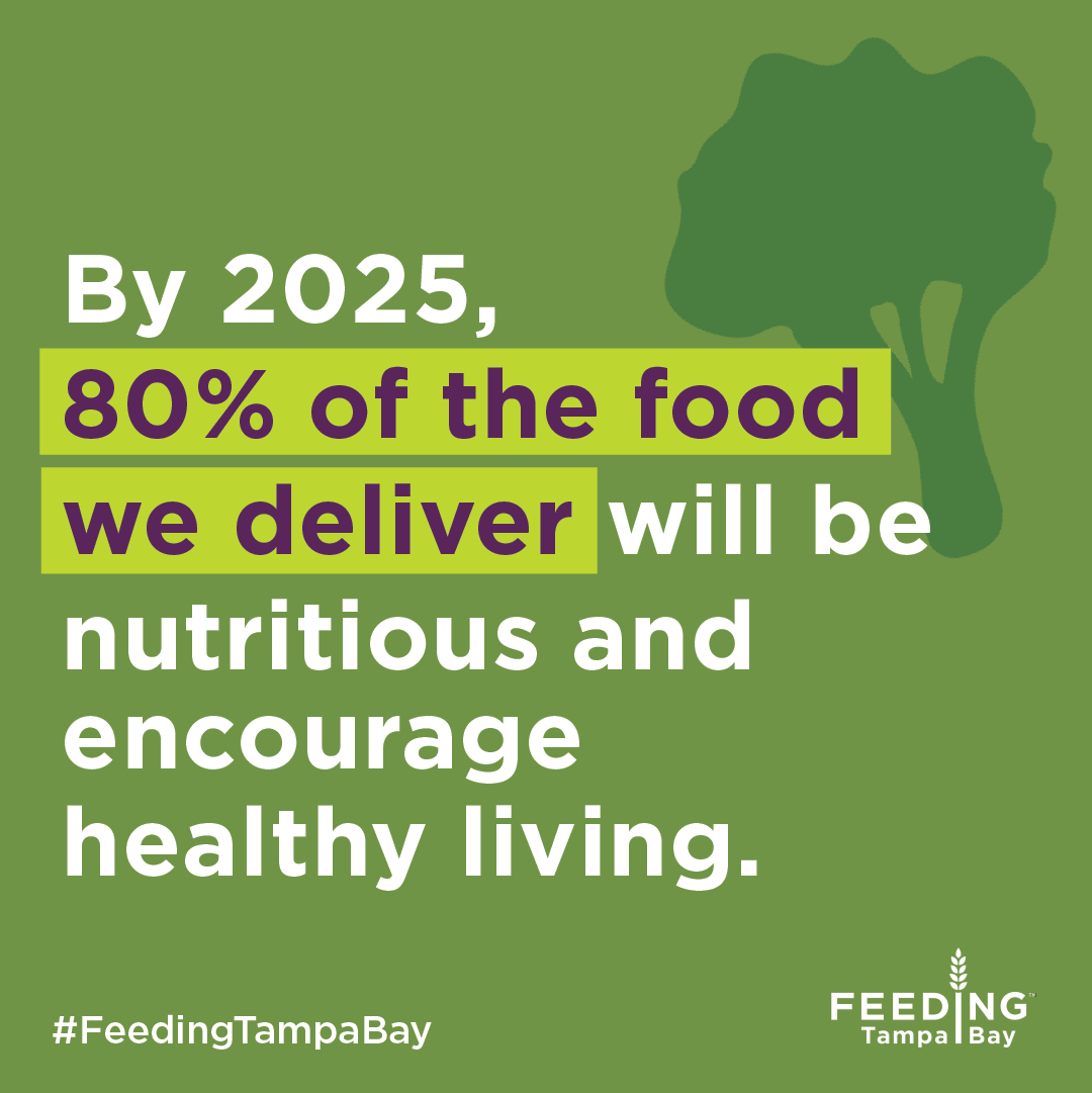 By 2025, 80% of the foods we deliver will be nutritious and encourage healthy living.