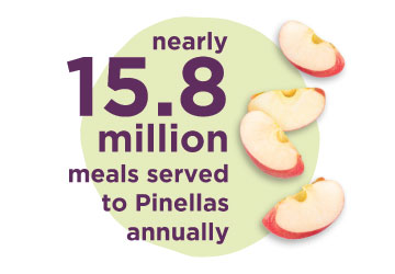 Feeding Tampa Bay serves nearly 15.8M meals to Pinellas annually