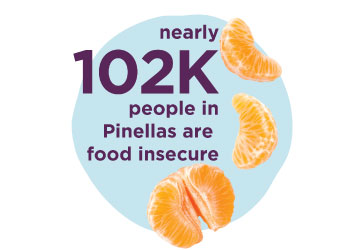 nearly 102K people in Pinellas are food insecure
